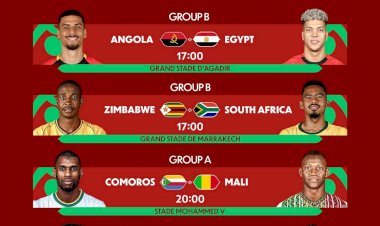 CAN TotalEnergies 2025 : Une journée charnière pour les prétendants à la qualification!