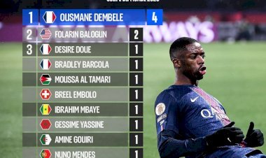 CDM 2026 : Ousmane Dembélé, roi des buteurs de Ligue 1 sur la scène mondiale !