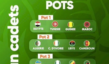 CAN Cadets 2026: Le Cameroun face à son destin, les différents pots dévoilés !