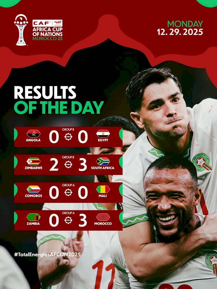 CAN TotalEnergies 2025 : Deux victoires et deux matchs nuls ce lundi!