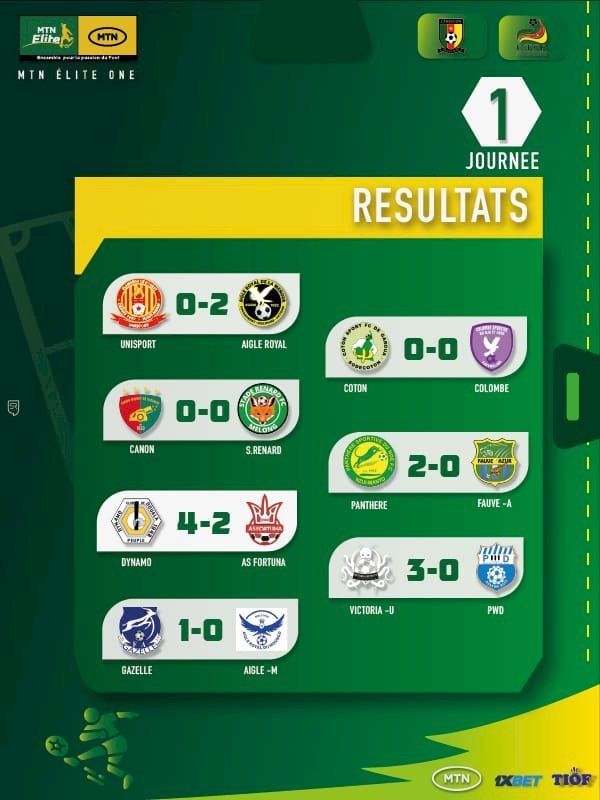 MTN Élite One : Le jeu reprend, bilan de la première journée !