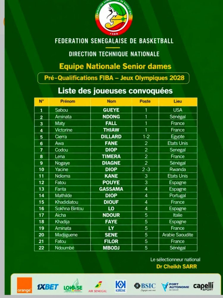 Basketball : le Sénégal lance sa préparation pour les pré-qualifications olympiques de Los Angeles 2028 !